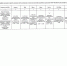 ФССП России от 28.12.2017 №00154/17/128645-ДА а также в целях обеспечения конституционных прав граждан на личное обращение в государственный орган. - Тахтамукайский район