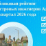 Опубликован рейтинг кадастровых инженеров Адыгеи за 1 квартал 2026 года. - Тахтамукайский район
